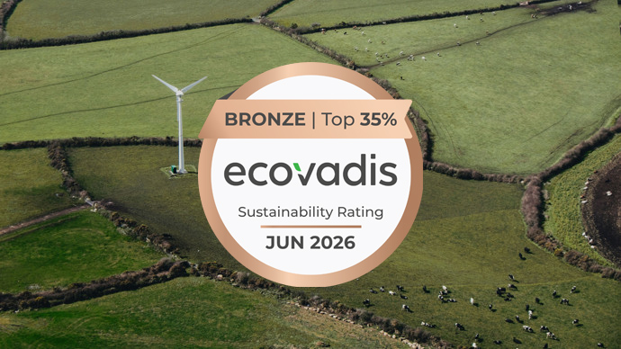 Measurable progress in our sustainability work