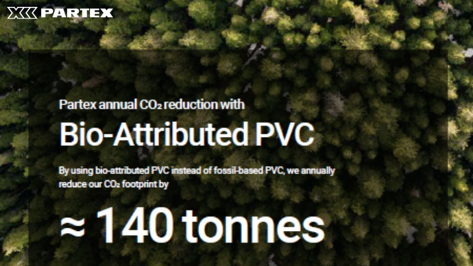 Designing Sustainable Machines with Bio-Attributed PVC Marking Solutions