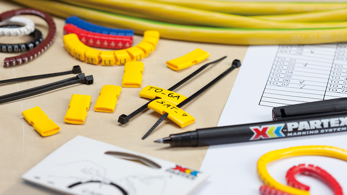 Closed profile single character marker Single character Partex